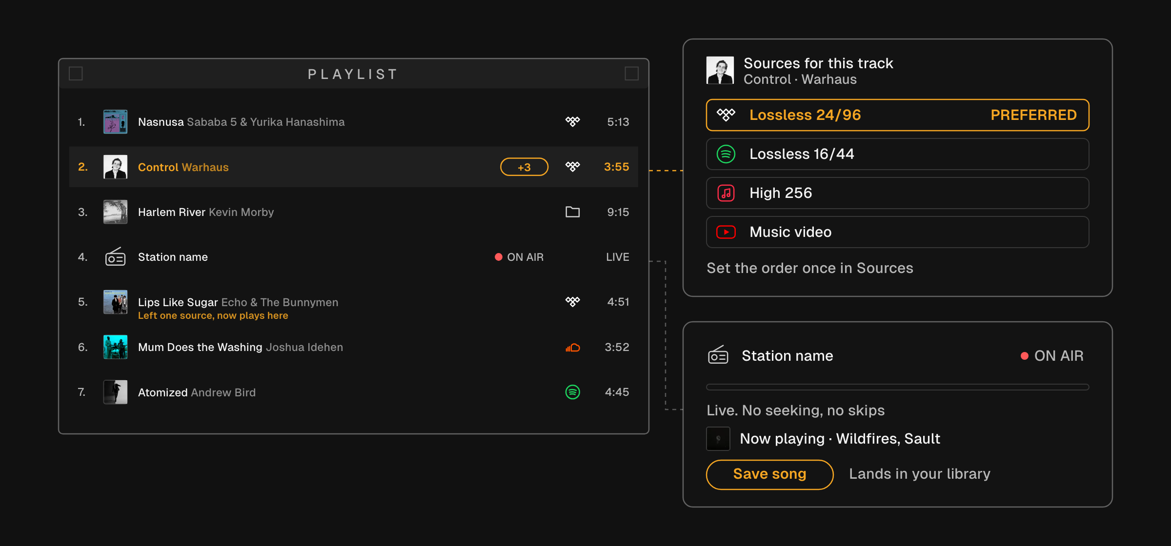 A playlist wireframe where every row carries a coloured source shape. The playing track opens a card listing four sources for the same song, with the lossless one marked as preferred. A radio row opens a second card showing a live state with no seeking and a Save song button.